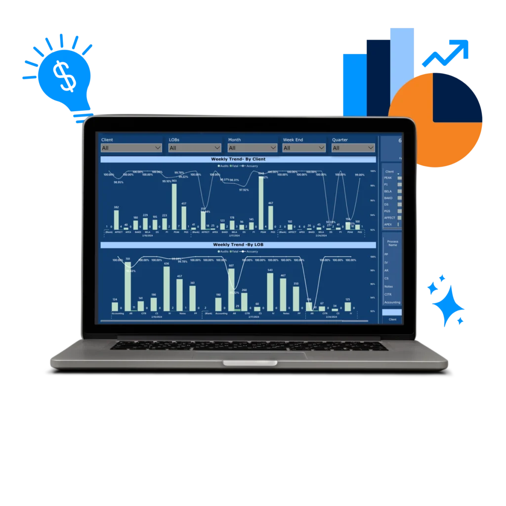 Accurio RCM Software